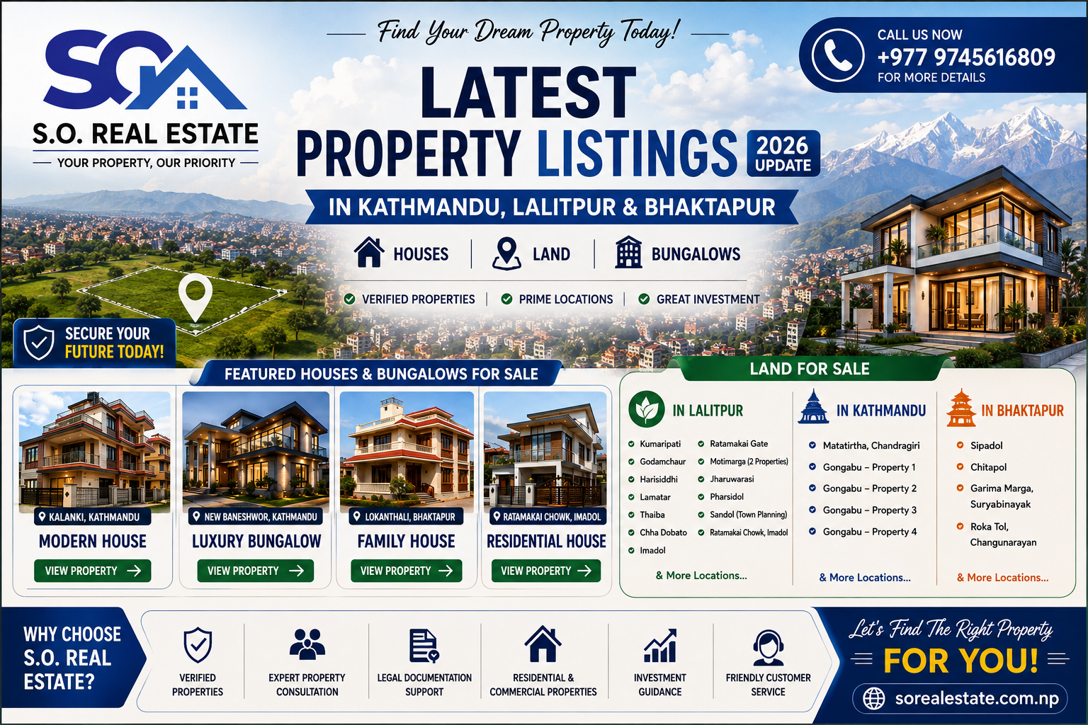 Latest Property Listings in Kathmandu, Lalitpur & Bhaktapur (2026)